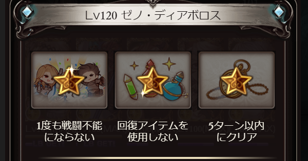 『ゼノディアボロス撃滅戦』HELL周回編成まとめ