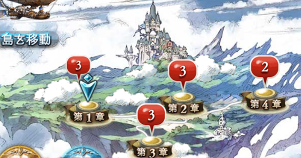 【グラブル】メインクエスト第3章『帝国の真意』攻略【グラン