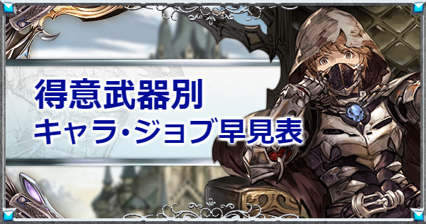 【グラブル】得意武器別キャラ/ジョブ早見表|絞り込み検索【グランブルーファンタジー】