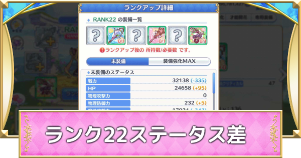 プリコネr キャラ別推奨ランクまとめ ランクはどこまであげるべき プリンセスコネクト ゲームウィズ プリコネr キャラ別推奨ランクまとめ ランクはどこまであげるべき プリンセスコネクト ゲームウィズ
