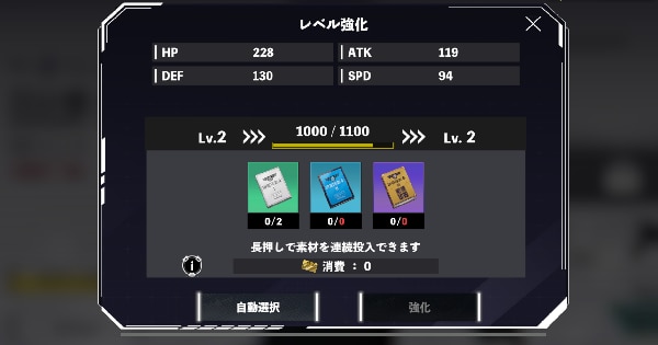 Character Enhance Priority Guide