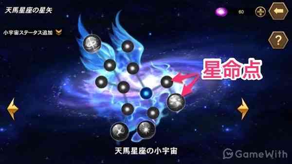 小宇宙(コスモ) 小宇宙(コスモ)