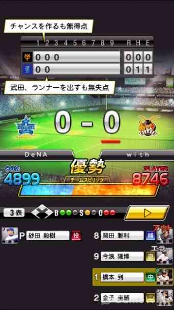 試合の流れ 試合の流れ
