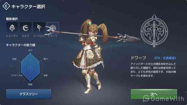 ユニット ユニット