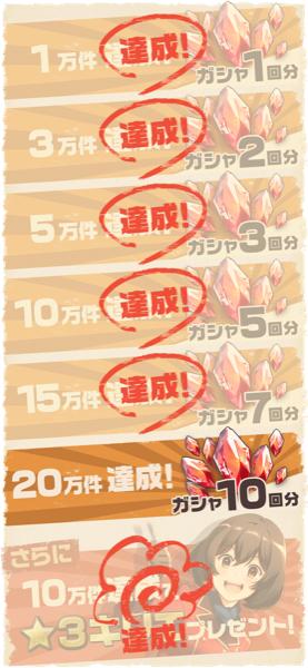 コトブキ飛行隊の画像