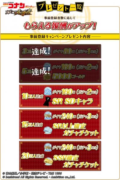 名探偵コナンランナー 真実への先導者の画像