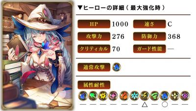 グリムエコーズの画像