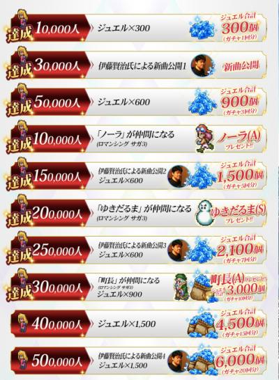 ロマサガ事前登録特典の画像
