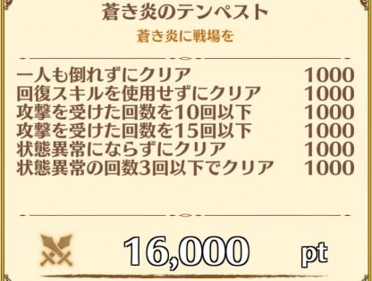 白猫 蒼き炎のテンペスト攻略チャート ゲームウィズ Gamewith