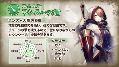 グリムエコーズ 職業 武器種 の違いと特徴まとめ ゲームウィズ Gamewith