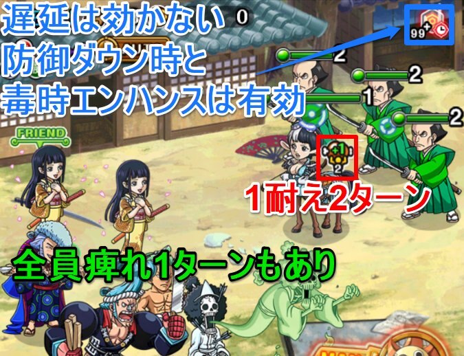 トレクル 激闘ミッションvsスピード ベテラン 攻略とパーティ ワンピース トレジャークルーズ ゲームウィズ Gamewith