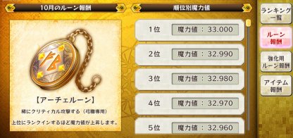 【メルスト】隔月開催! 急襲・降臨 ...