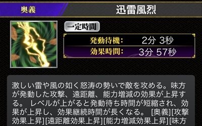 奥義「迅雷風烈」