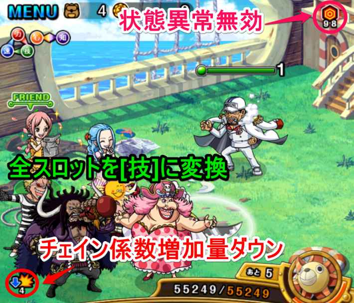 サカズキ戦