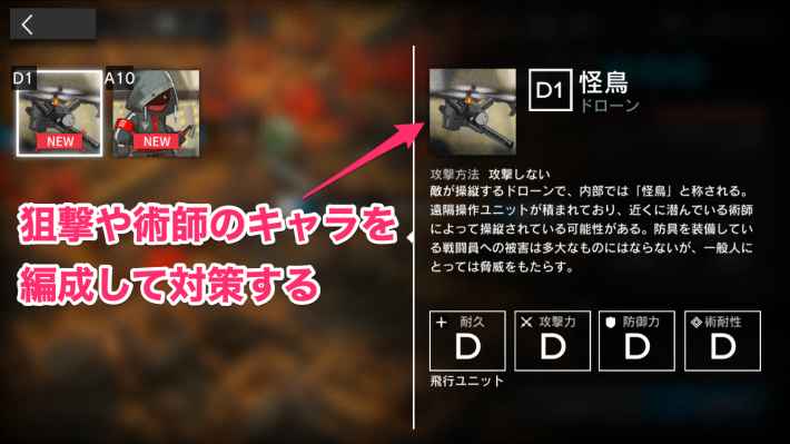 ステージに合わせる