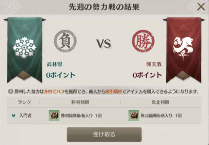 週間勢力戦闘報酬