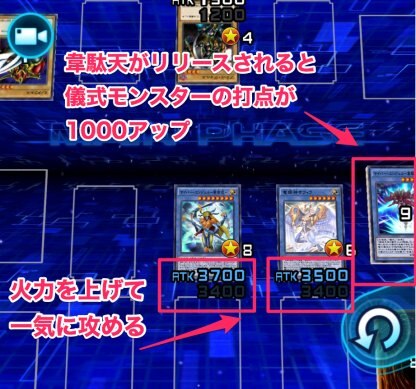 遊戯王デュエルリンクス 機械天使デッキレシピ 使い方と対策ポイント ゲームウィズ Gamewith