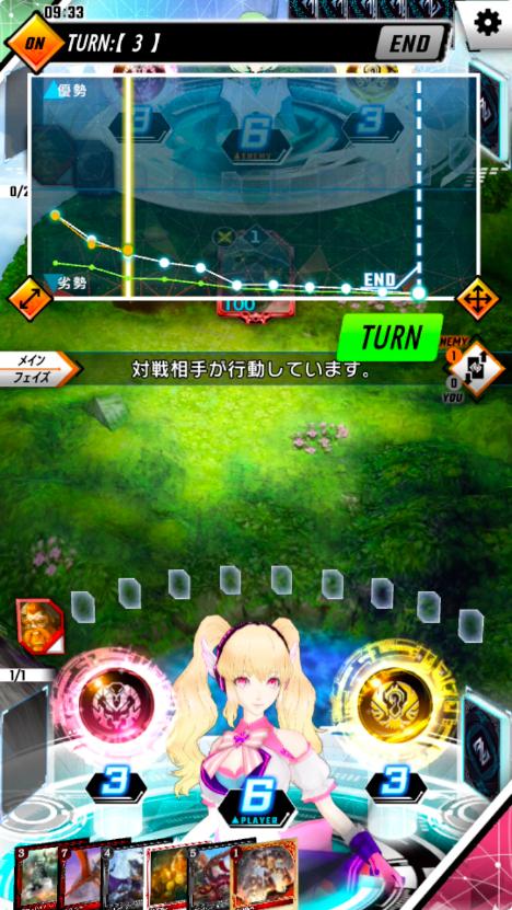 ZENONZARD(ゼノンザード)の画像
