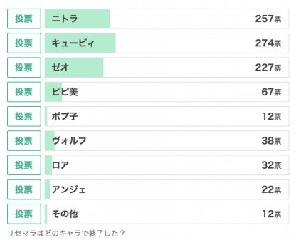 過去のリセマラアンケート結果