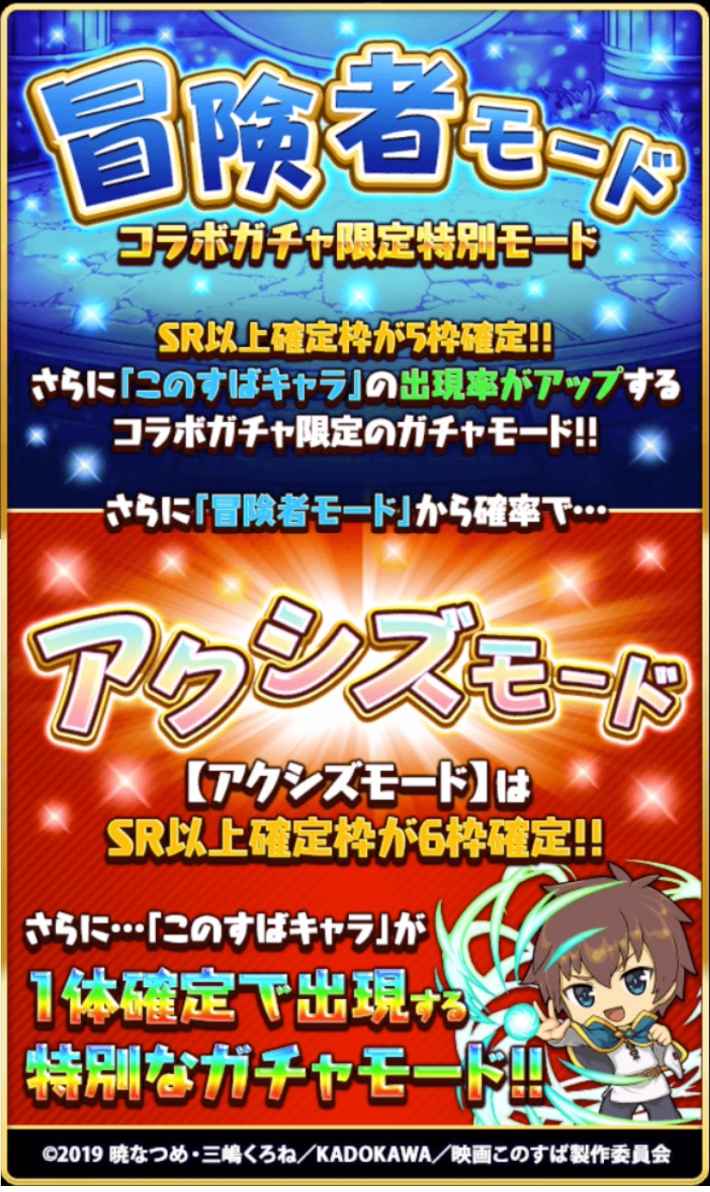 ブレストの画像
