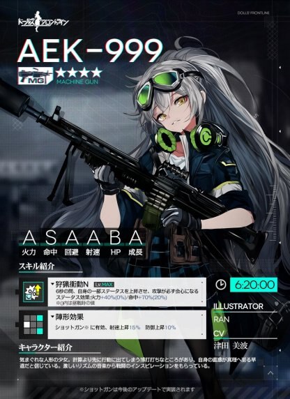 AEK-999