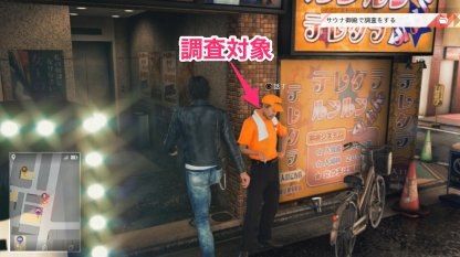 調査対象