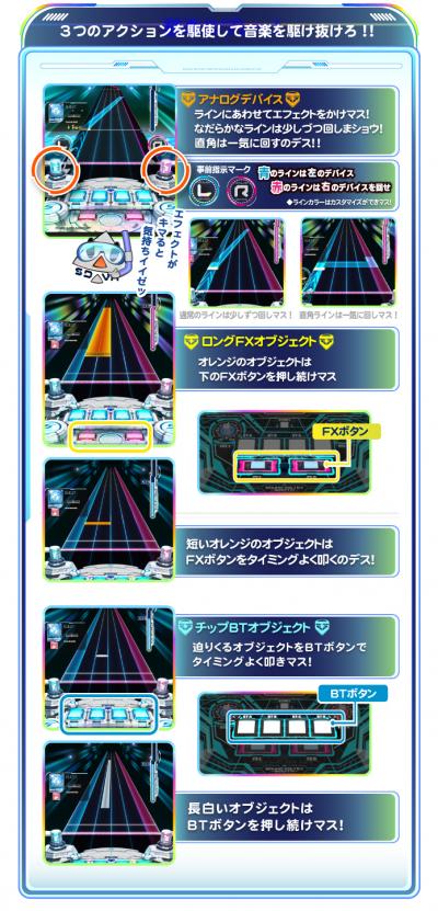 ボルテ モバイルの画像