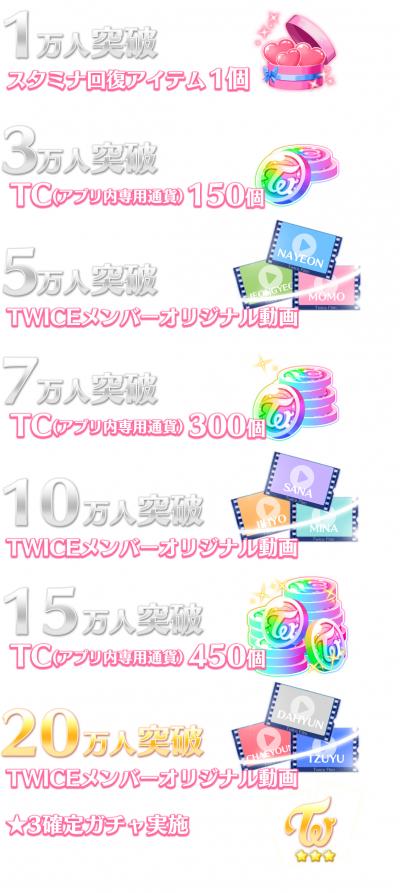 TWICE -GO! GO! Fightin’-の画像