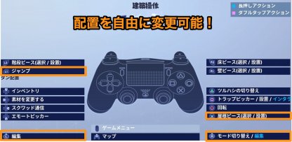 フォートナイト Ps4コントローラーのカスタム設定とおすすめボタン配置紹介 Fortnite ゲームウィズ Gamewith