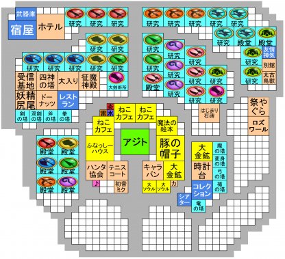 地下Lv2
