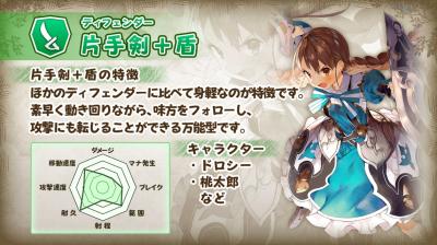 グリムエコーズの画像