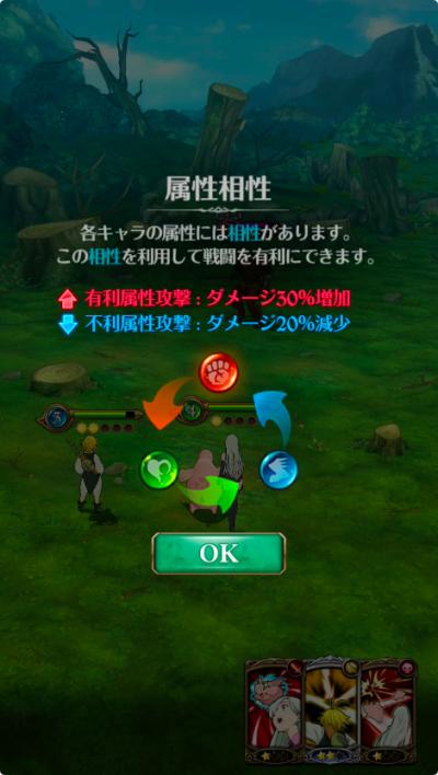 七つの大罪 ~光と闇の交戦~