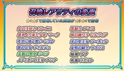 レア度の変わるキャラ
