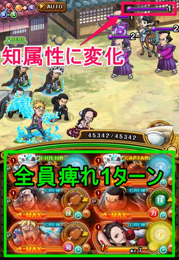 トレクル 激闘ミッションvsスピード ベテラン 攻略とパーティ ワンピース トレジャークルーズ ゲームウィズ Gamewith