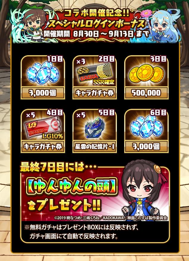ブレストの画像
