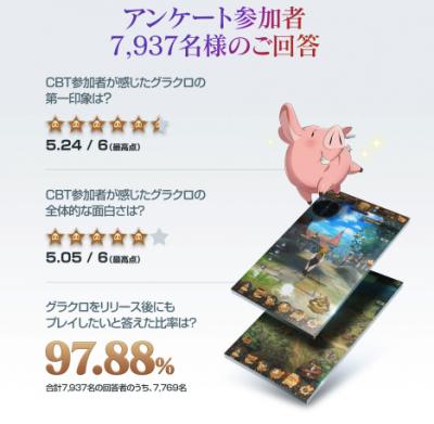 七つの大罪 ~光と闇の交戦~の画像
