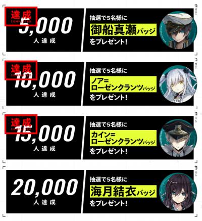 プロジェクトノアの画像