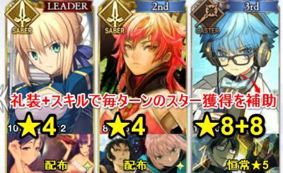 アルトリアの編成例