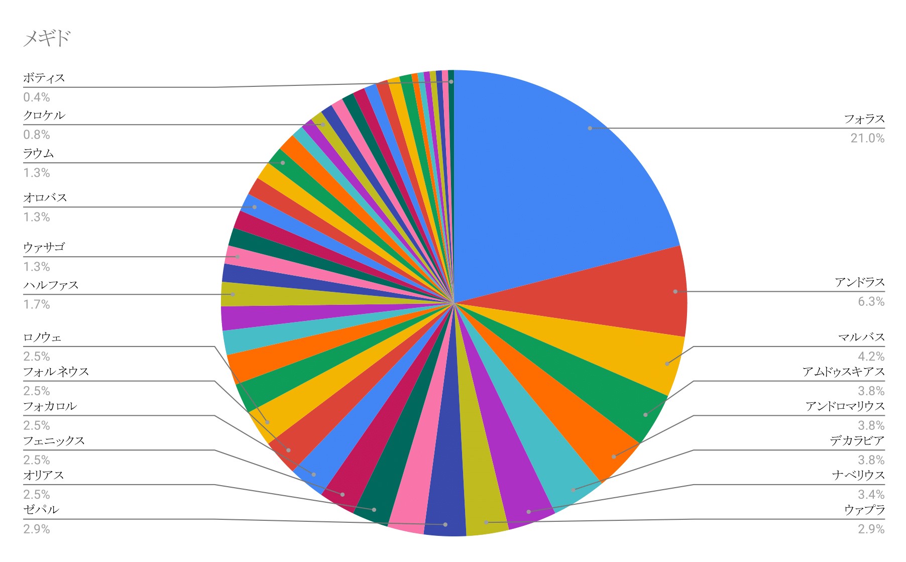 Mh72 part367 	->摜>20 